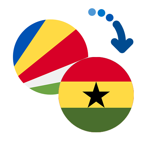 Wie kann man online Geld von den Seychellen nach Ghana senden?