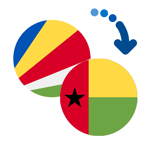 Wie kann man online Geld von den Seychellen nach Guinea-Bissau senden?