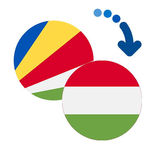 ¿Cómo mandar dinero de las Seychelles a Hungría?