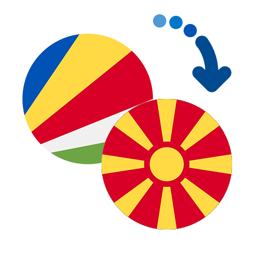 How to send money from the Seychelles to Macedonia