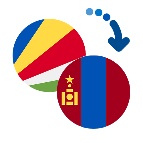 How to send money from the Seychelles to Mongolia