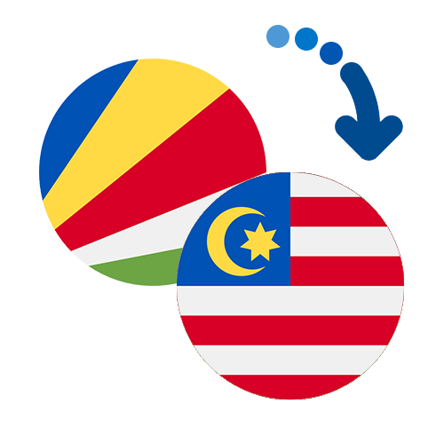 Как перевести деньги из Сейшел в Малайзию