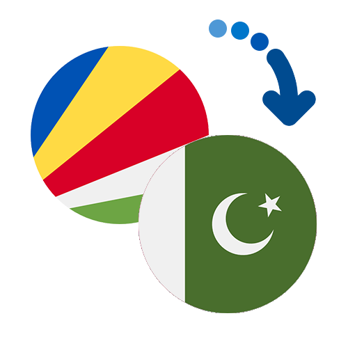 How to send money from the Seychelles to Pakistan