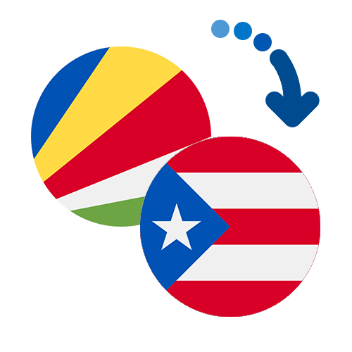 Wie kann man online Geld von den Seychellen nach Puerto Rico senden?