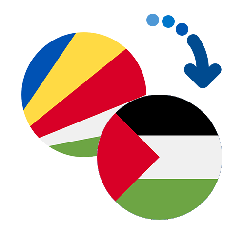 How to send money from the Seychelles to Palestine