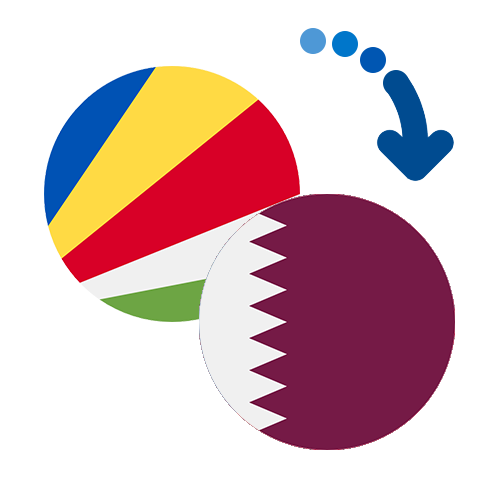 ¿Cómo mandar dinero de las Seychelles a Qatar?