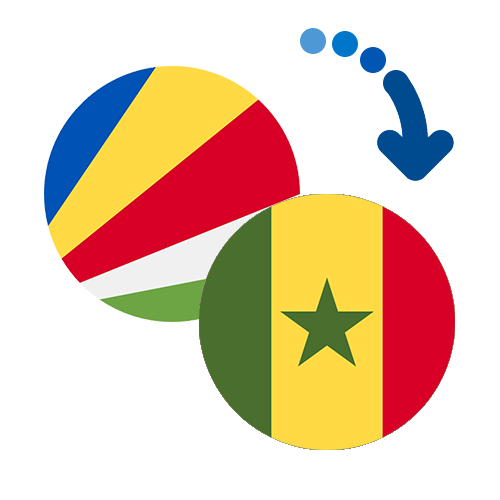 ¿Cómo mandar dinero de las Seychelles a Senegal?