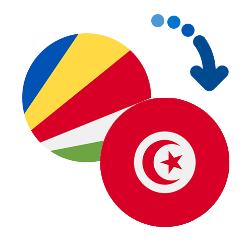Wie kann man online Geld von den Seychellen nach Tunesien senden?