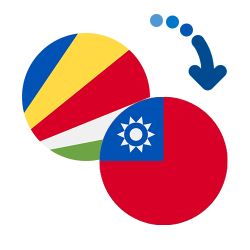 Wie kann man online Geld von den Seychellen nach Taiwan senden?