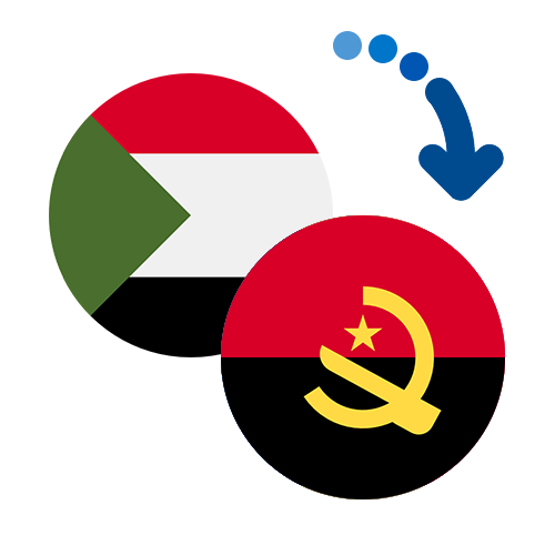 Wie kann man online Geld von Sudan nach Angola senden?