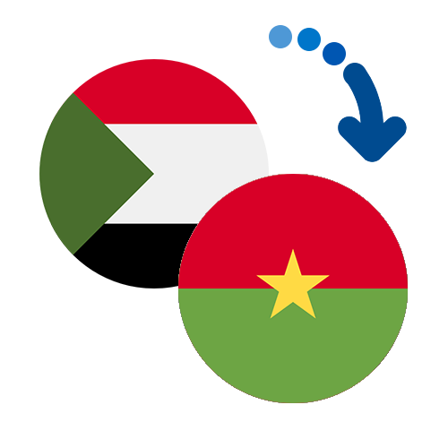 Как перевести деньги из Судана в Буркина Фасо