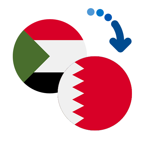 Как перевести деньги из Судана в Бахрейн