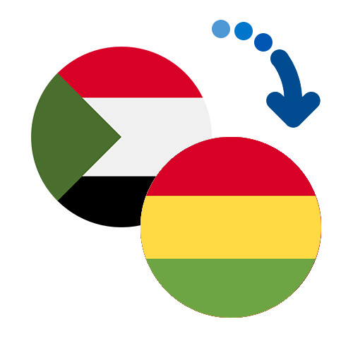 How to send money from Sudan to Bolivia