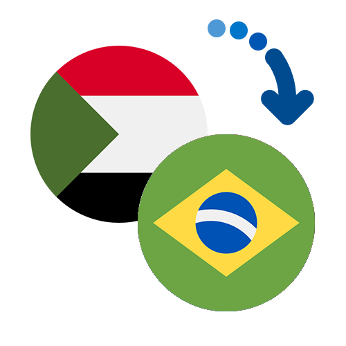 ¿Cómo mandar dinero de Sudán a Brasil?