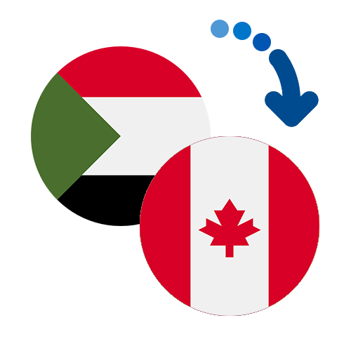 Как перевести деньги из Судана в Канаду
