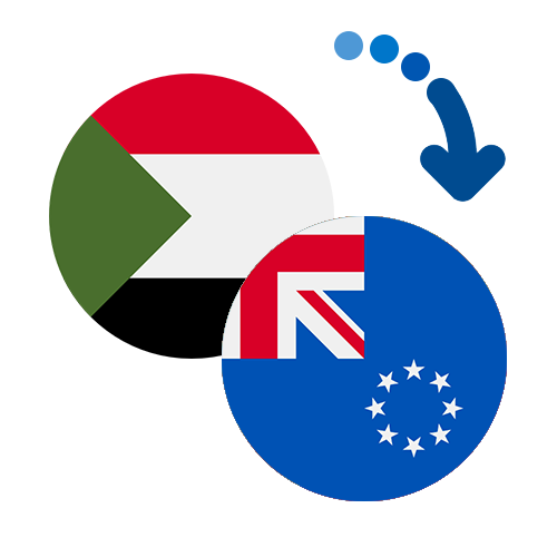 Як переказати гроші з Судану на Острови Кука