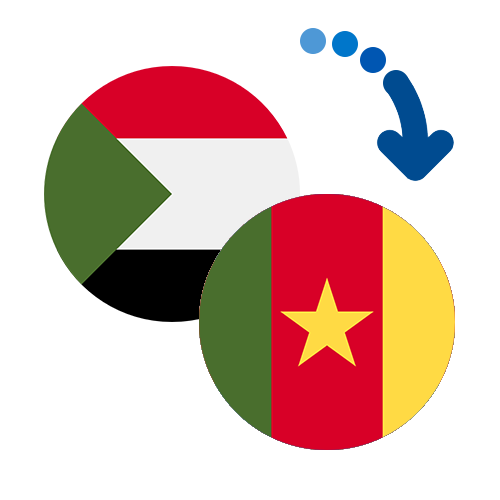 Wie kann man online Geld von Sudan nach Kamerun senden?