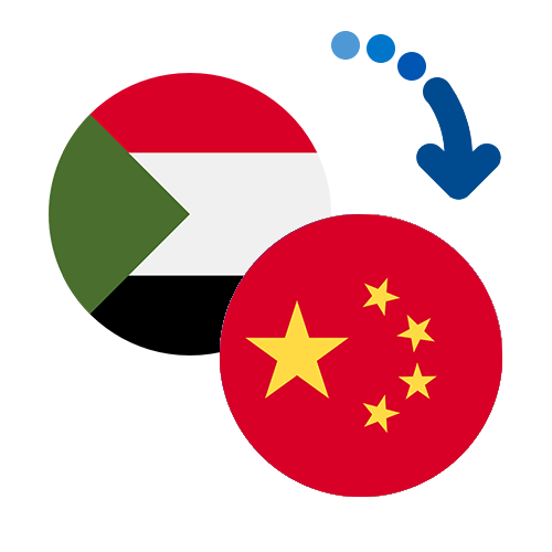 How to send money from Sudan to China