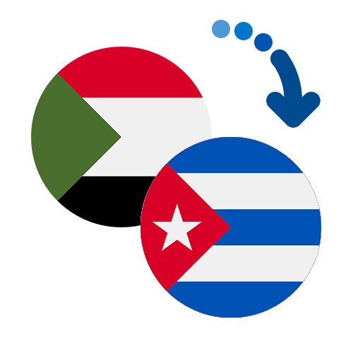 ¿Cómo mandar dinero de Sudán a Cuba?
