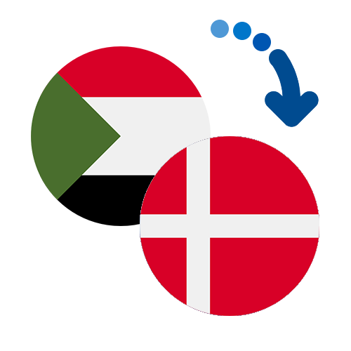 How to send money from Sudan to Denmark