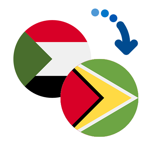 Wie kann man online Geld von Sudan nach Guyana senden?