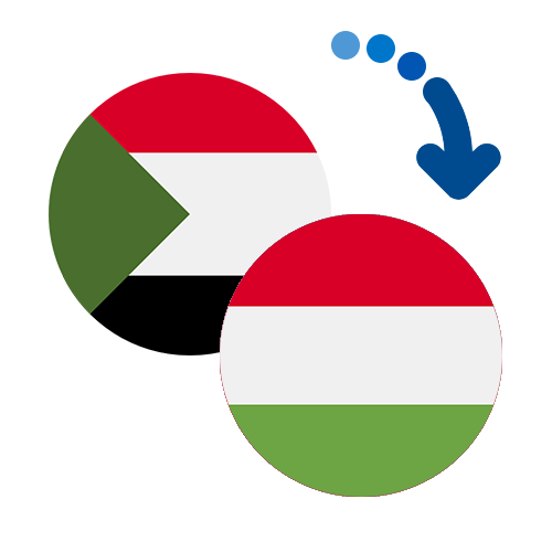 How to send money from Sudan to Hungary