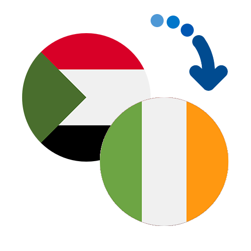 ¿Cómo mandar dinero de Sudán a Irlanda?