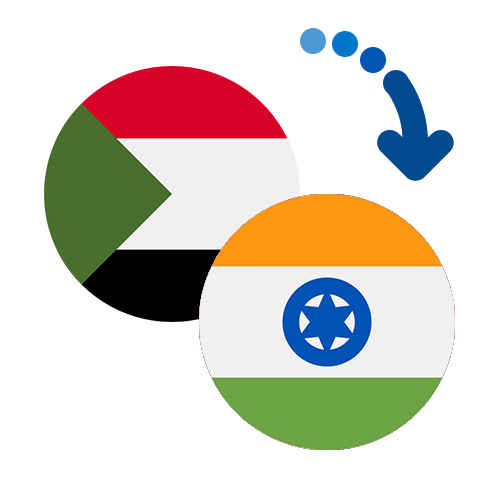 Wie kann man online Geld von Sudan nach Indien senden?