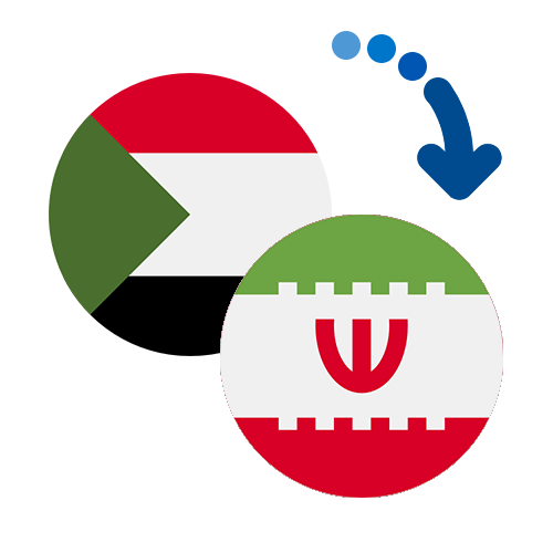 Wie kann man online Geld von Sudan in den Iran senden?