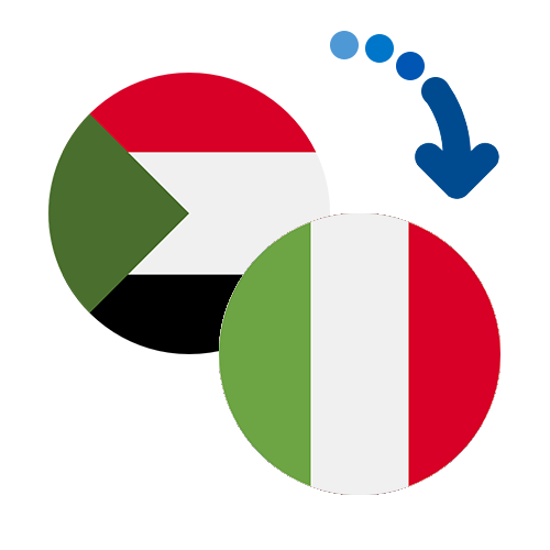 How to send money from Sudan to Italy