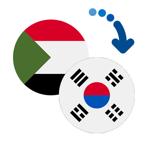 How to send money from Sudan to South Korea