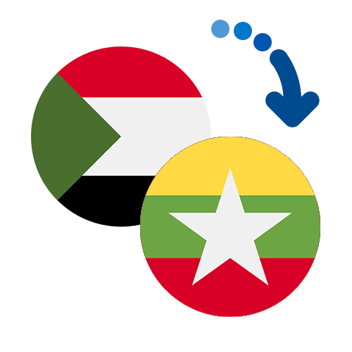 Jak wysłać pieniądze z Sudanu do Birmy online?