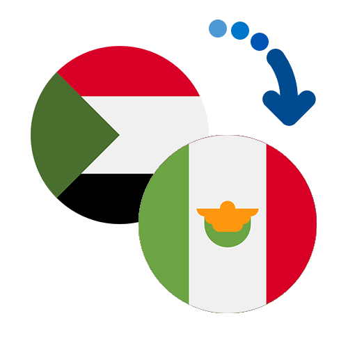 Jak wysłać pieniądze z Sudanu do Meksyku online?