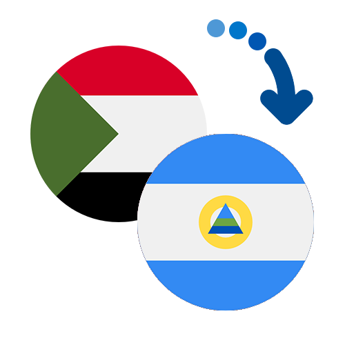 Jak wysłać pieniądze z Sudanu do Nikaragui online?