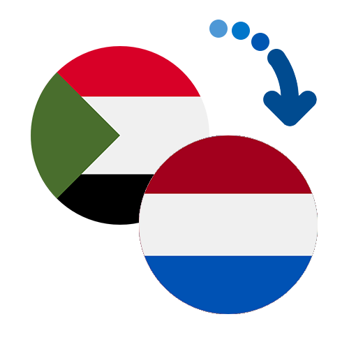How to send money from Sudan to the Netherlands Antilles