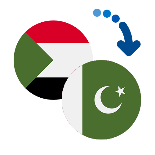 How to send money from Sudan to Pakistan