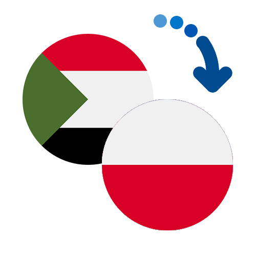 ¿Cómo mandar dinero de Sudán a Polonia?