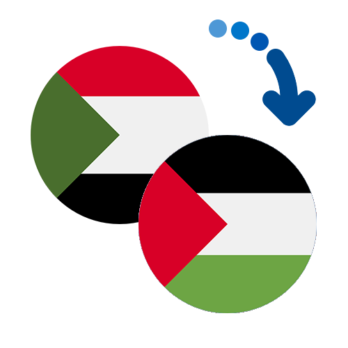 Wie kann man online Geld von Sudan nach Palästina senden?