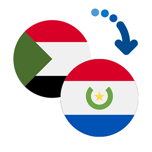 Wie kann man online Geld von Sudan nach Paraguay senden?