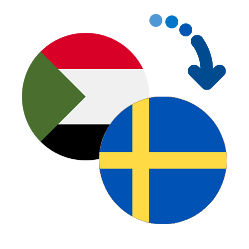 Wie kann man online Geld von Sudan nach Schweden senden?