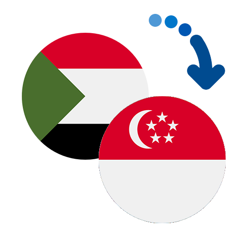 ¿Cómo mandar dinero de Sudán a Singapur?