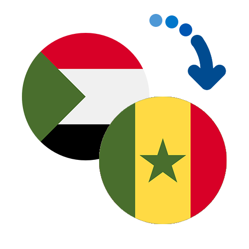 Как перевести деньги из Судана в Сенегал