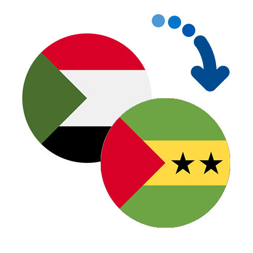 ¿Cómo mandar dinero de Sudán a Santo Tomé y Príncipe?