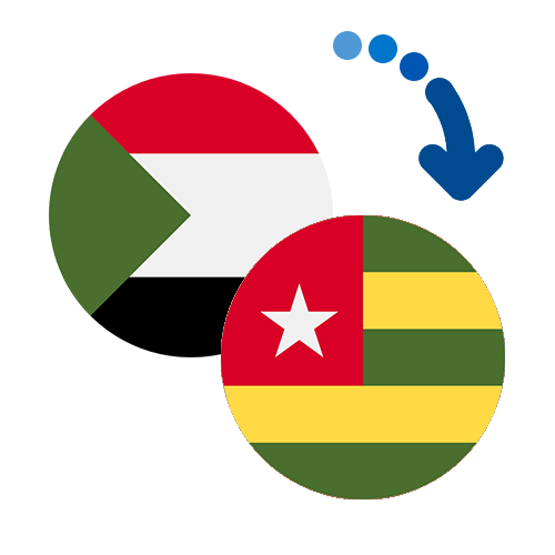 Jak wysłać pieniądze z Sudanu do Togo online?