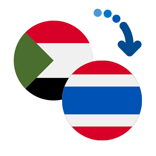 ¿Cómo mandar dinero de Sudán a Tailandia?