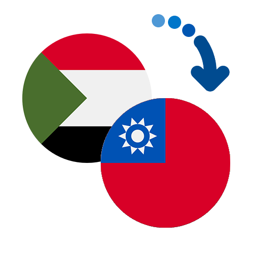 ¿Cómo mandar dinero de Sudán a Taiwán?
