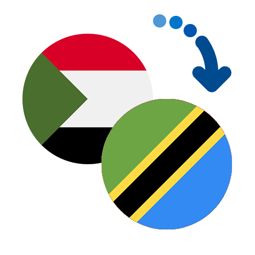 Як переказати гроші з Судану в Танзанію