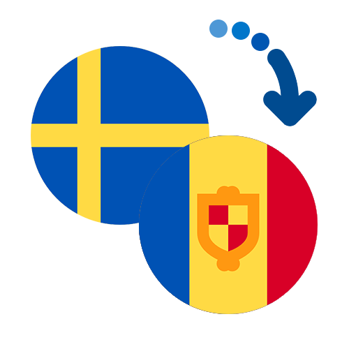 Wie kann man online Geld von Schweden nach Andorra senden?