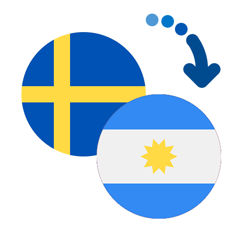 How to send money from Sweden to Argentina