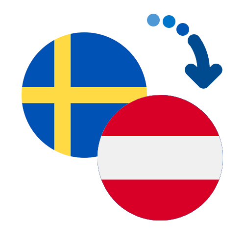 How to send money from Sweden to Austria